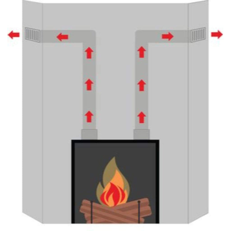 Continental Universal Heat Management System (Side Grill) UHM