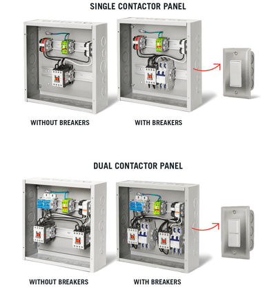 Infratech Contactor Panel with Digital Timer and Breaker Heater Parts & Accessories Flame Authority