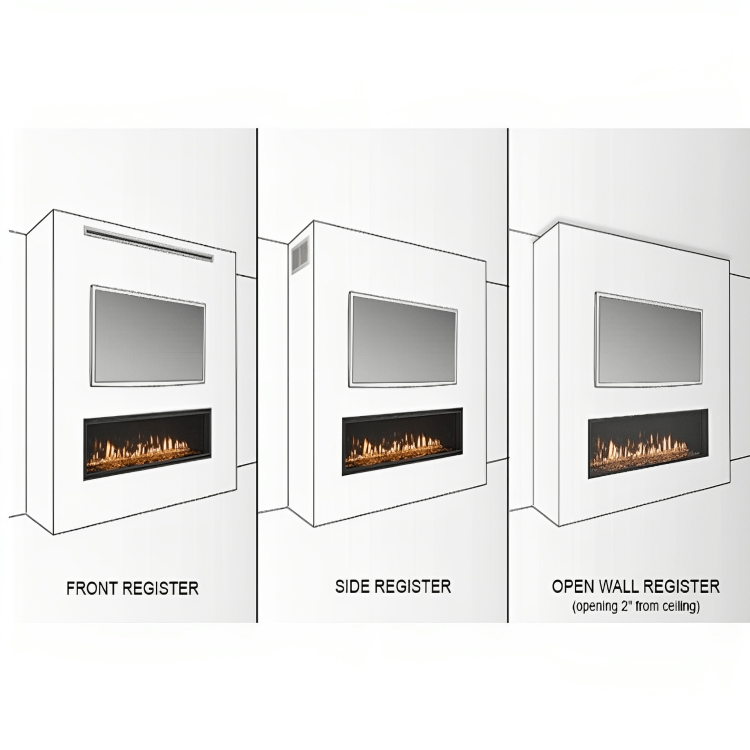 Majestic Ducted Passive Heat Kit for Side Discharge PHFR-MCE-36