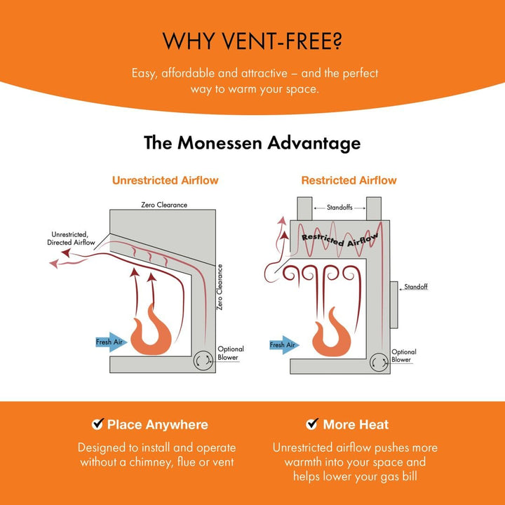 Monessen Symphony 24" Vent Free Gas Fireplace VFC24 Fireplaces Flame Authority