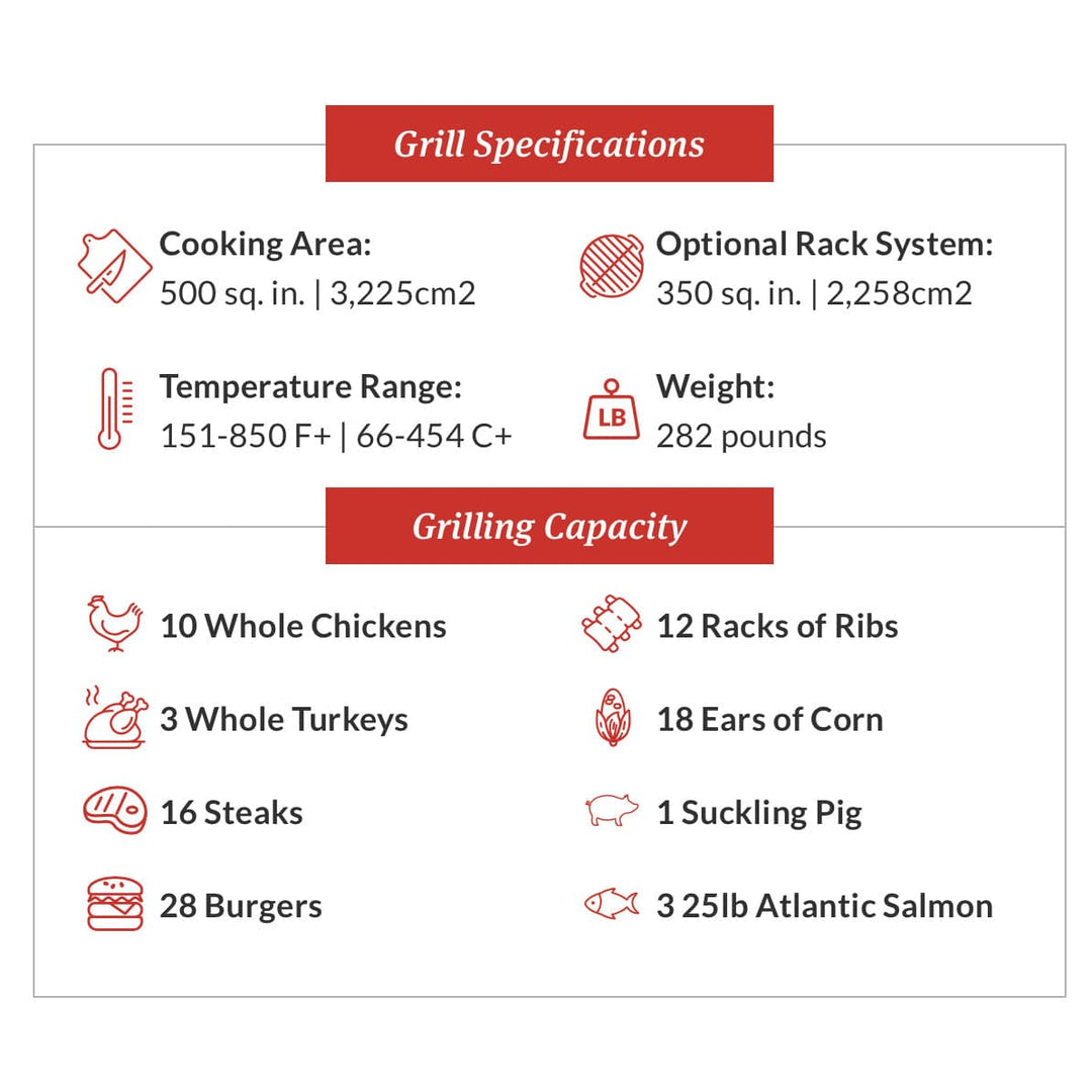 Primo Oval XXL 500 All-In-One Ceramic Charcoal Grill PGCXXLC Grills PGCXXLC Flame Authority