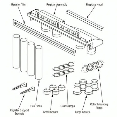 Superior DRL4000 Series 84-inch HeatFlo Convection Air Circulation Kit HTFLO-LIN84 Fireplace Accessories HTFLO-LIN84 Flame Authority